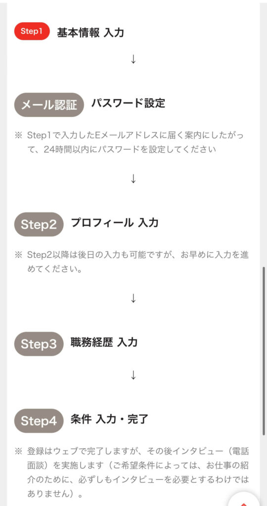 免税店の仕事探しにおすすめの転職サイト